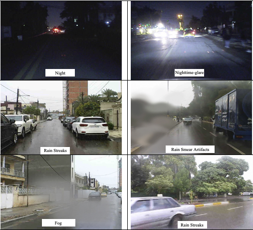 BAGHDAD-ADS dataset visual conditions including night, nighttime glare, rain streaks, rain smear artifacts, and fog